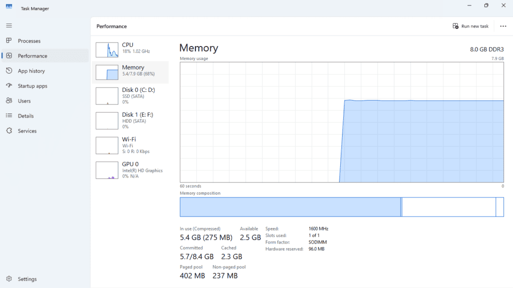 Windows Task Manager Performance Memory tab me RAM usage aur available memory